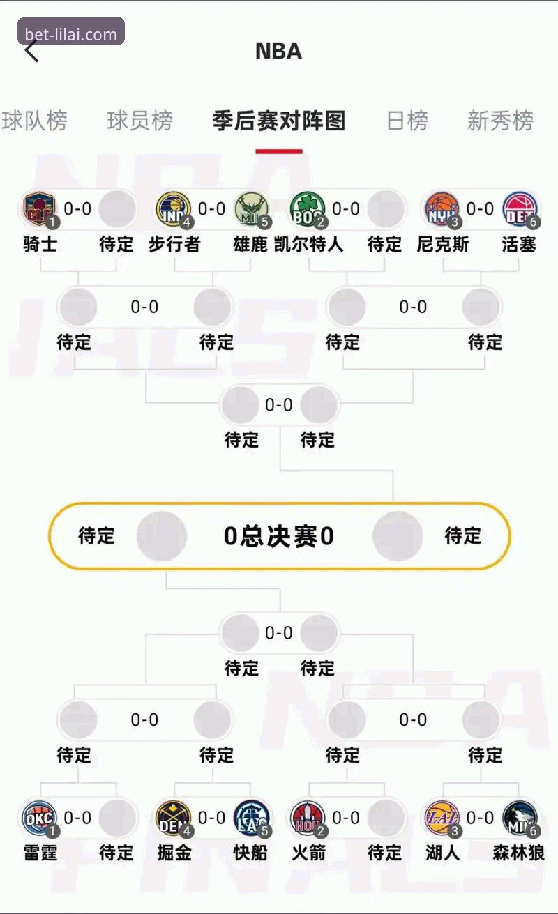 湖人锁定季后赛席位全面解析：从太平洋赛区冠军到争冠之路的深层博弈