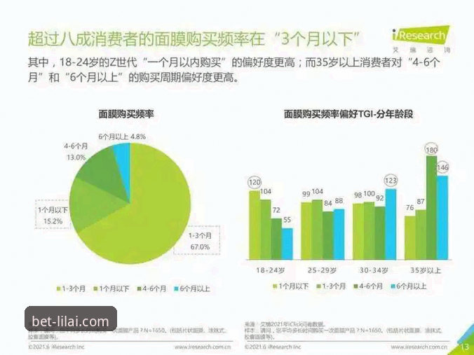 利来体育平台信誉深度解析：最新市场反馈与用户体验报告